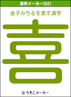 金子みちるの2021年の漢字メーカー結果