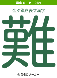 金泓鎭の2021年の漢字メーカー結果