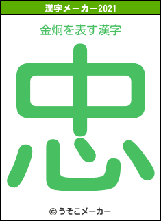 金炯の2021年の漢字メーカー結果