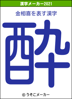 金相喜の2021年の漢字メーカー結果