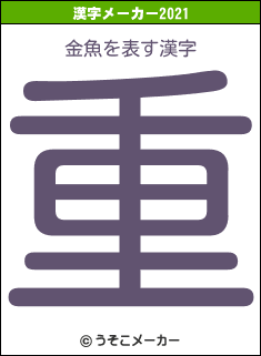 金魚の2021年の漢字メーカー結果
