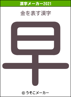 金の2021年の漢字メーカー結果