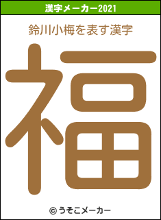 鈴川小梅の2021年の漢字メーカー結果