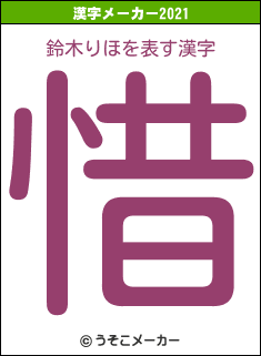 鈴木りほの2021年の漢字メーカー結果