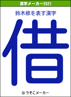 鈴木修の2021年の漢字メーカー結果