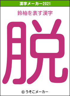 鈴柚の2021年の漢字メーカー結果