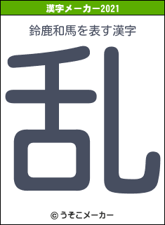 鈴鹿和馬の2021年の漢字メーカー結果