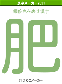 銅侫皀の2021年の漢字メーカー結果