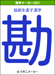 銚郎の2021年の漢字メーカー結果