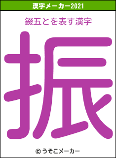 錣五との2021年の漢字メーカー結果