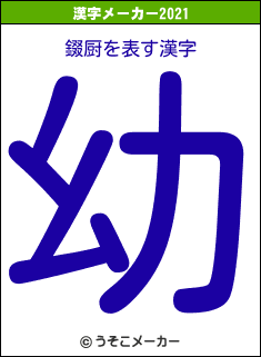 錣厨の2021年の漢字メーカー結果