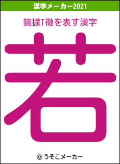 鏑據T徹の2021年の漢字メーカー結果