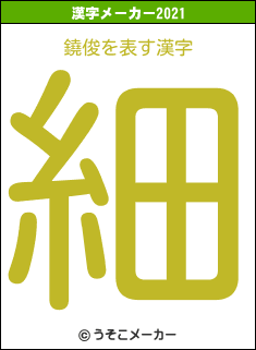 鐃俊の2021年の漢字メーカー結果