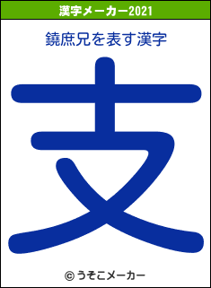 鐃庶兄の2021年の漢字メーカー結果