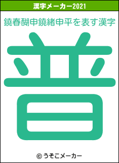 鐃春醐申鐃緒申平の2021年の漢字メーカー結果