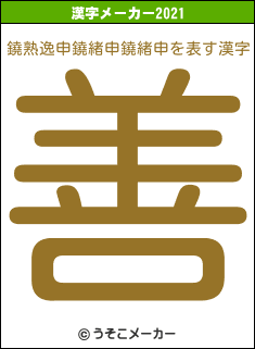 鐃熟逸申鐃緒申鐃緒申の2021年の漢字メーカー結果