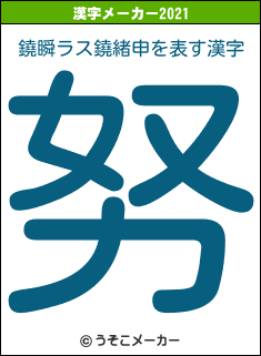 鐃瞬ラス鐃緒申の2021年の漢字メーカー結果