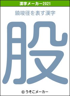 鐃竣径の2021年の漢字メーカー結果