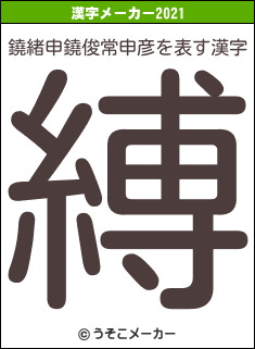 鐃緒申鐃俊常申彦の2021年の漢字メーカー結果