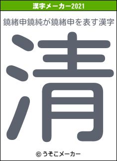 鐃緒申鐃純が鐃緒申の2021年の漢字メーカー結果