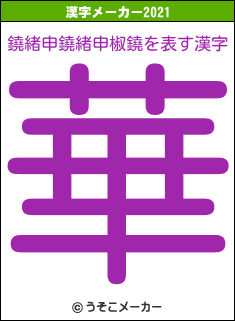 鐃緒申鐃緒申椒鐃の2021年の漢字メーカー結果