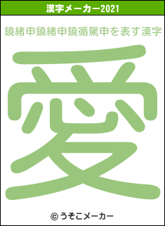 鐃緒申鐃緒申鐃循駕申の2021年の漢字メーカー結果