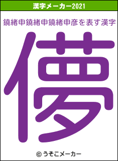 鐃緒申鐃緒申鐃緒申彦の2021年の漢字メーカー結果