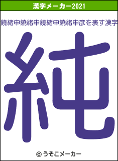 鐃緒申鐃緒申鐃緒申鐃緒申彦の2021年の漢字メーカー結果