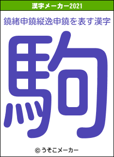 鐃緒申鐃縦逸申鐃の2021年の漢字メーカー結果