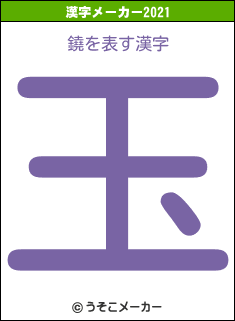 鐃の2021年の漢字メーカー結果