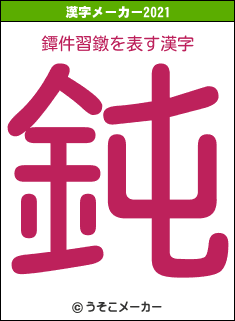 鐔件習鐓の2021年の漢字メーカー結果