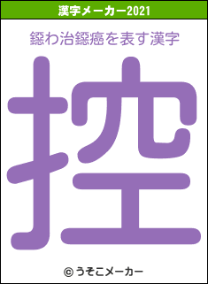鐚わ治鐚癌の2021年の漢字メーカー結果