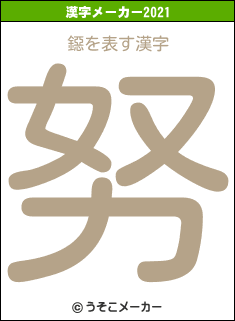 鐚の2021年の漢字メーカー結果