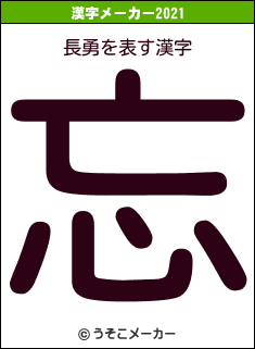 長勇の2021年の漢字メーカー結果