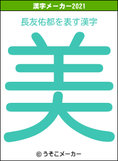 長友佑都の2021年の漢字メーカー結果