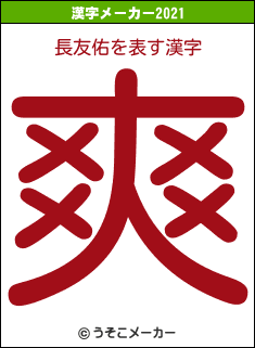 長友佑の2021年の漢字メーカー結果