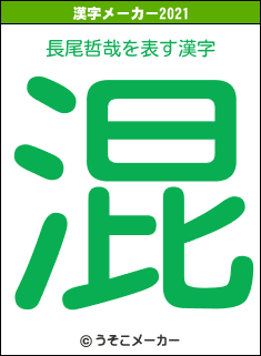 長尾哲哉の2021年の漢字メーカー結果