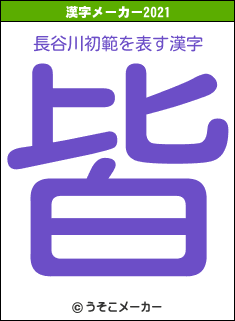 長谷川初範の2021年の漢字メーカー結果