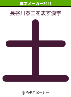 長谷川泰三の2021年の漢字メーカー結果