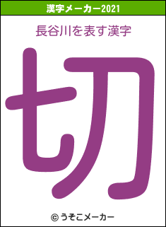 長谷川の2021年の漢字メーカー結果