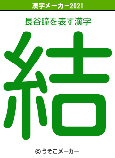 長谷瞳の2021年の漢字メーカー結果