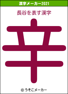 長谷の2021年の漢字メーカー結果