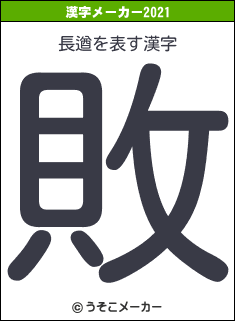 長遒の2021年の漢字メーカー結果