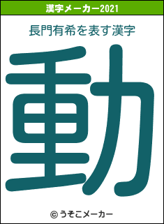 長門有希の2021年の漢字メーカー結果