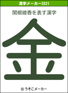 関根綾香の2021年の漢字メーカー結果