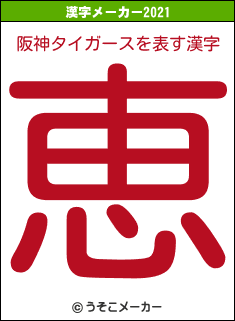 阪神タイガースの2021年の漢字メーカー結果