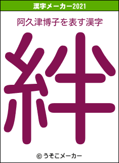 阿久津博子の2021年の漢字メーカー結果