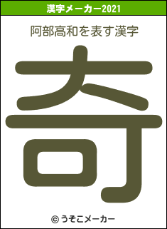 阿部高和の2021年の漢字メーカー結果