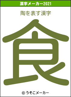 陶の2021年の漢字メーカー結果