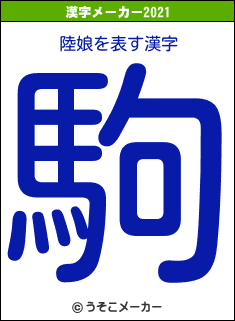 陸娘の2021年の漢字メーカー結果